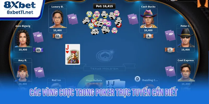 Luật Poker Chuẩn Xác Nhất 2026 Giúp Bạn Thắng Lớn 8Xbet 3 Mỗi vòng cược có quy tắc chọn lá bài riêng cần nắm rõ